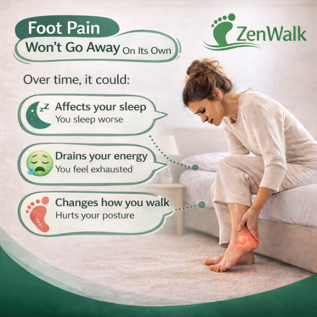 Acupressure Foot Mat