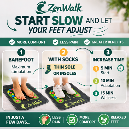 Acupressure Foot Mat