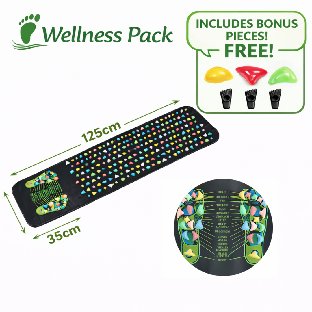 Acupressure Foot Mat