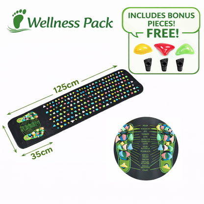 Acupressure Foot Mat