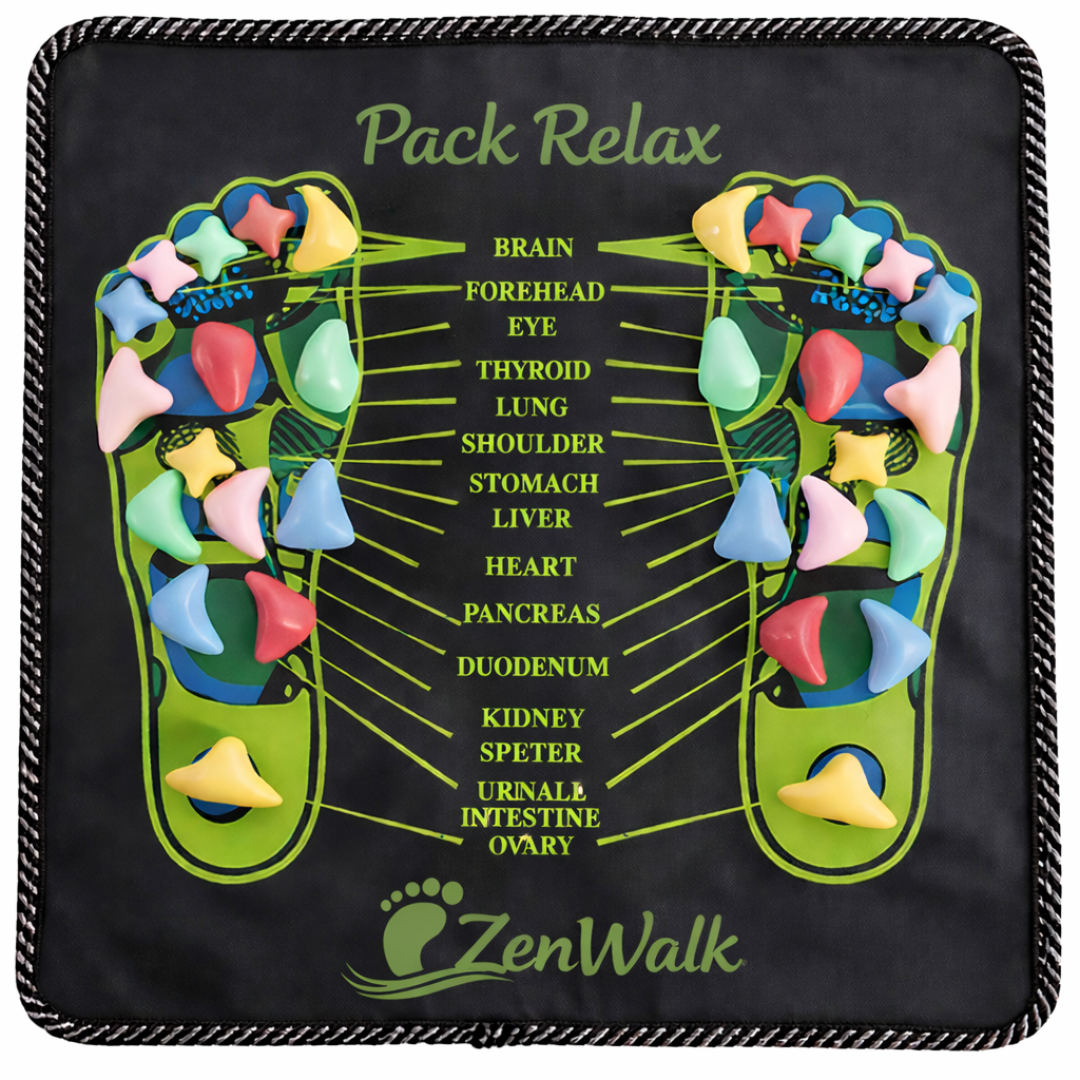 Acupressure Foot Mat